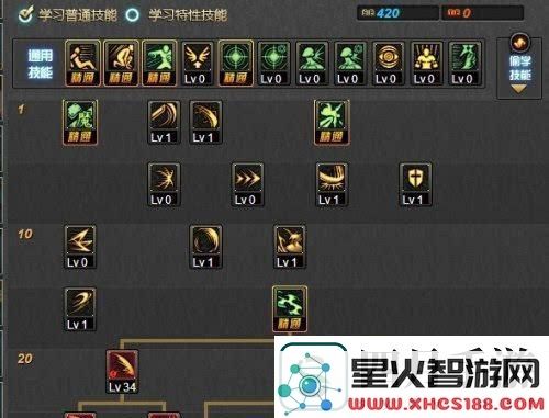 DNF剑魔技能组合加点攻略