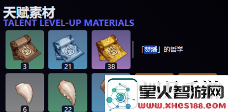 原神基尼奇突破材料有哪些