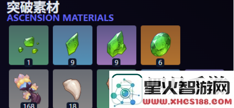 原神基尼奇突破材料有哪些