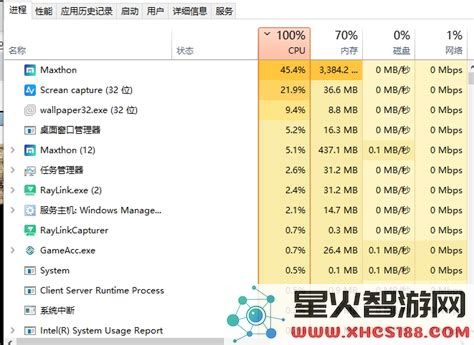 如何解决电脑CPU使用率达100%的问题及其含义解析