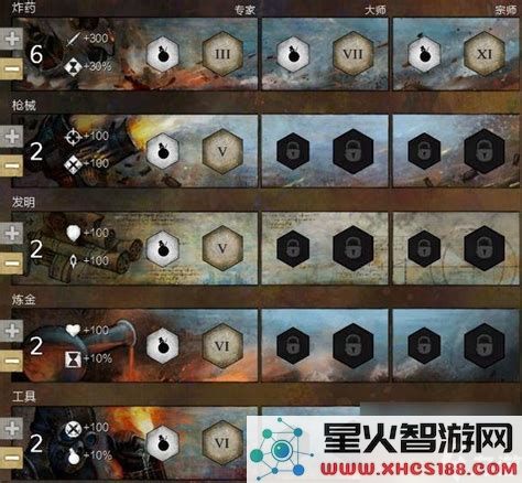 激战2工程师流派,激战2工程师组合技能汇总