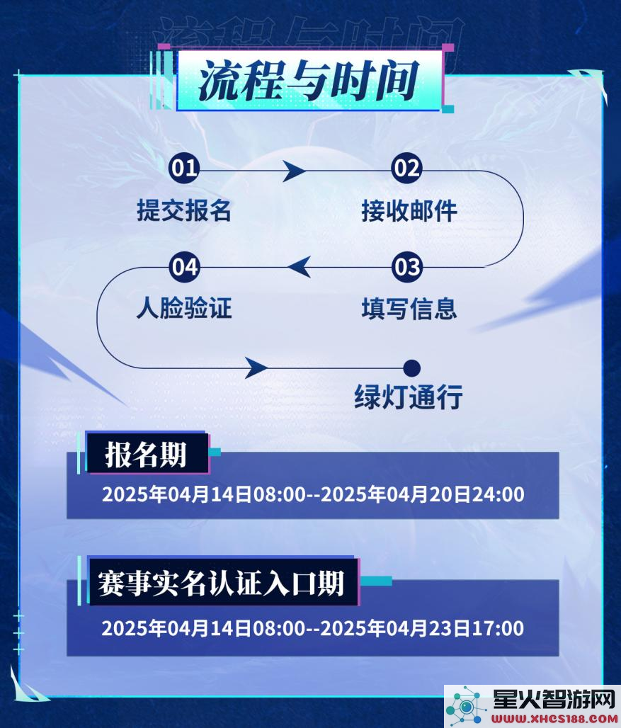 狼人杀门派联赛·第六赛季预选赛报名开启,刷脸争夺晋级名额