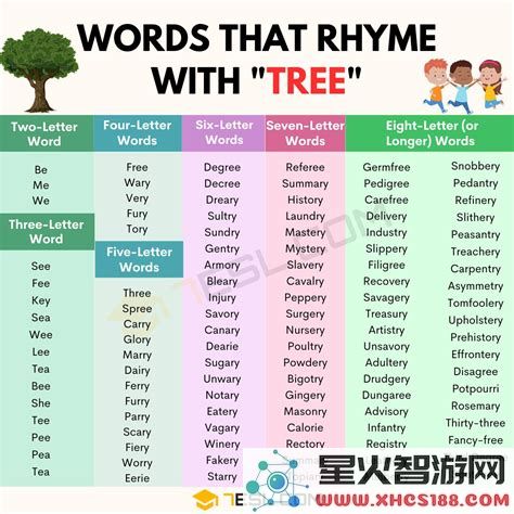 word添加页码怎么从第二页开始_word添加页码怎么从第二页开始设置