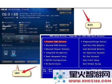 uefiduaibios设置