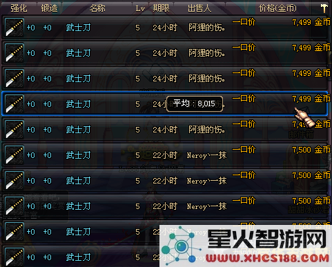 dnf赚钱最快的方法 DNF赚钱最快的方法