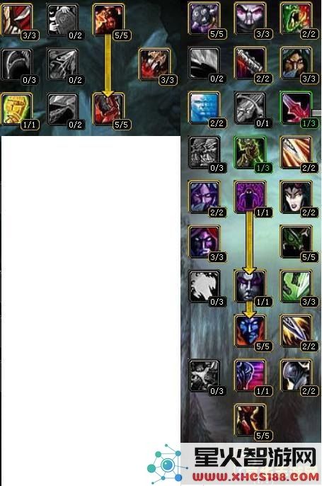 魔兽世界dz天赋 魔兽世界DZ天赋全面解析
