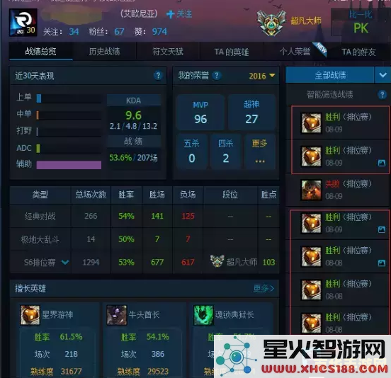lol神灯 LOL神灯：游戏辅助与策略解析