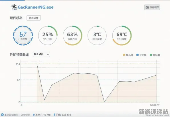 2025游戏硬件革命丨逆水寒如何实现帧率突破？优化方案揭秘