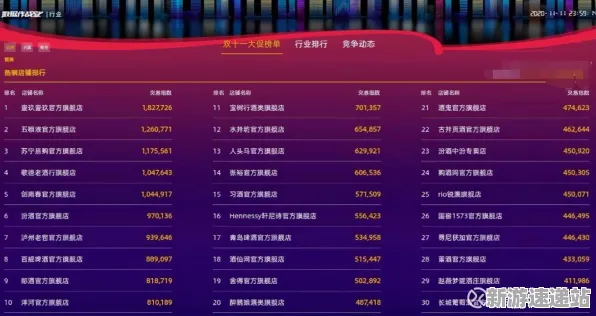 《双十一消消乐》2025GDC直击！NPC行为建模独家内幕消息