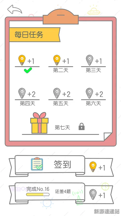 2025版本更新»脑洞大师丨新角色解析，优化方案揭秘