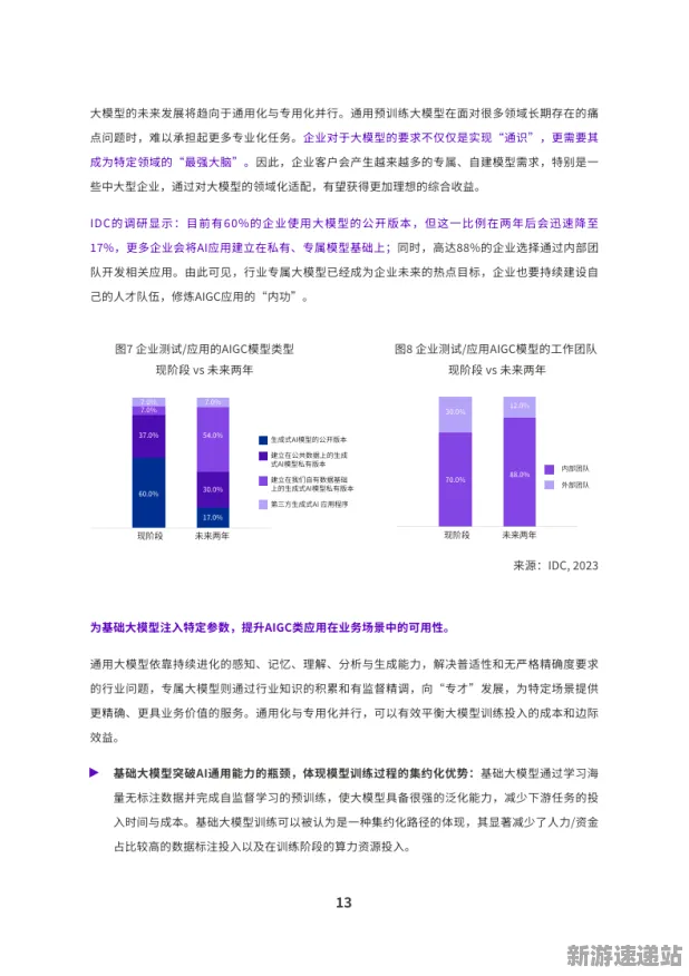 2025GDC直击现场»羊了个羊AI技术革新全解析，玩家实测报告