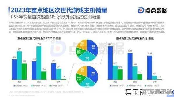 2025游戏硬件革命丨球球冲刺如何实现外设深度适配？独家内幕消息