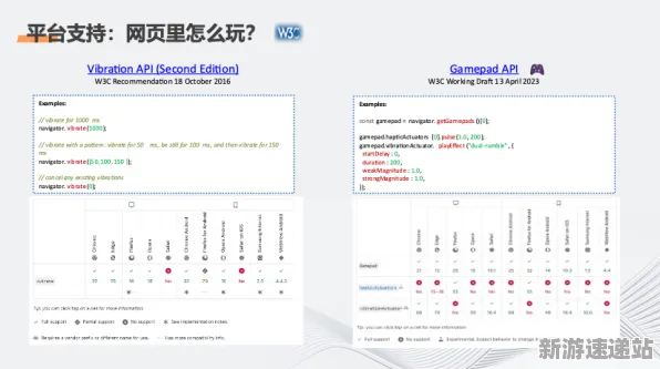 《双十一消消乐》2025硬件革命！触觉反馈优化硬件兼容报告