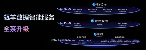 2025全球首发深度追踪»羊了个羊服务器架构优化方案揭秘