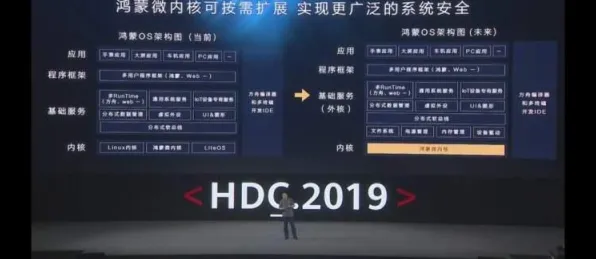 2025全球首发现场»双十一消消乐独占内容解析全解析，硬件兼容报告