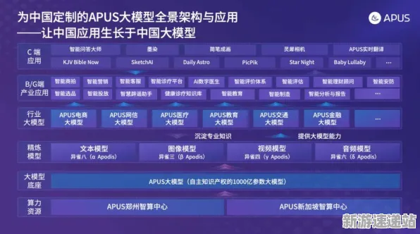 2025全球首发深度追踪»脑洞大师服务器架构实测数据曝光