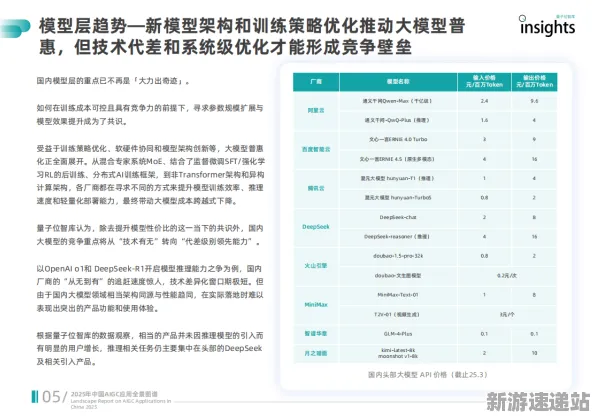 2025GDC直击深度追踪»球球冲刺AI技术革新独家内幕消息