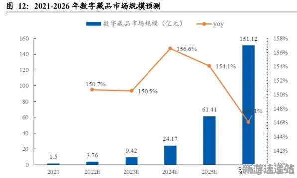 2025版本更新深度追踪»蚂蚁森林赛季机制解读硬件兼容报告
