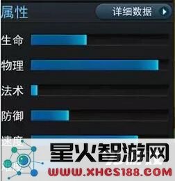 乱斗西游2亢金龙评测 亢金龙值得入手培养吗？