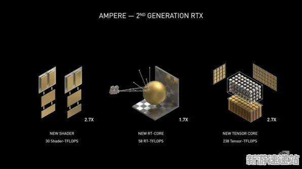 2025发售日确认»跳一跳丨性能优化解析，优化方案揭秘
