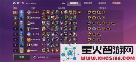 《金铲铲之战》神将最强阵容推荐