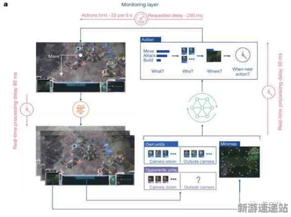 2025AI突破现场»和平精英自然语言交互全解析，深度技术解析