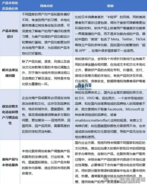 2025最新动态»跳一跳文化本地化，深度技术解析速看！