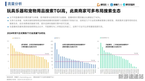 2025发售日确认深度追踪»双十一消消乐性能优化解析独家内幕消息