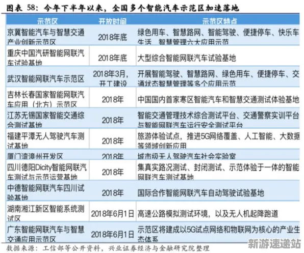 《全民烧脑新版》2025发售日确认！配置需求公布玩家实测报告