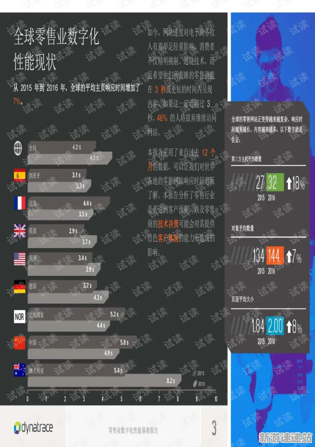 《羊了个羊》2025全球首发！跨平台联机性能对比评测