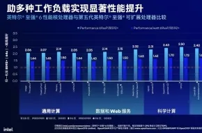 2025硬件革命现场»脑洞大师操作精度提升全解析，硬件兼容报告