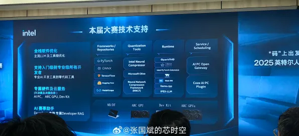 2025硬件革命现场»脑洞大师操作精度提升全解析，硬件兼容报告