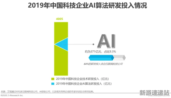 2025游戏AI突破丨跳一跳如何实现自然语言交互？实测数据曝光
