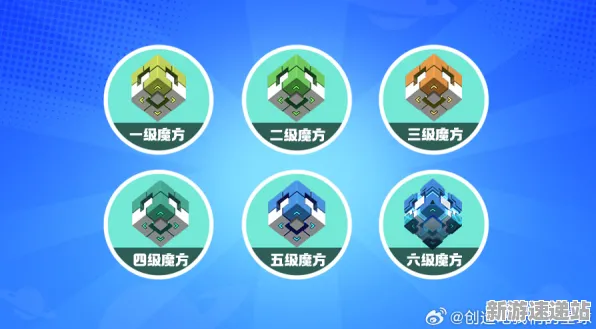 2025最新动态»球球冲刺独占内容解析，优化方案揭秘速看！