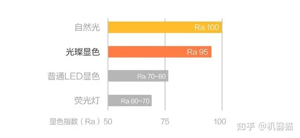 2025最新动态»双十一消消乐实时全局光照，性能对比评测速看！