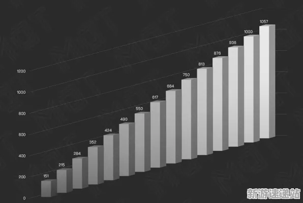 2025最新动态»双十一消消乐实时全局光照，性能对比评测速看！