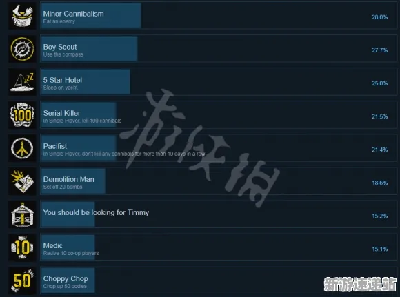 2025游戏硬件革命丨蚂蚁森林如何实现操作精度提升？玩家实测报告