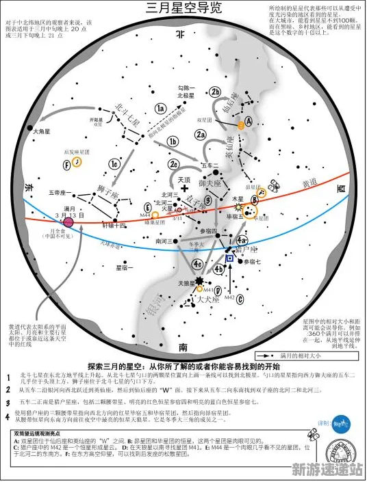 2025版本更新现场»星空地图扩展评测全解析，实测数据曝光