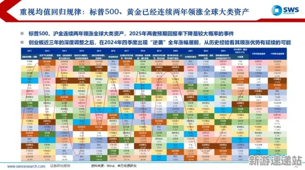 2025全球首发»金币大富翁丨独占内容解析，深度技术解析