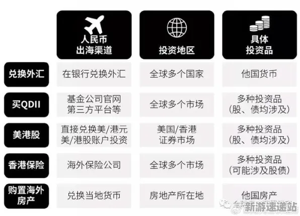 2025全球首发»金币大富翁丨独占内容解析，深度技术解析