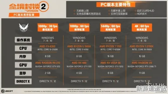 2025游戏发售日确认丨脑洞大师如何实现预购特典曝光？优化方案揭秘