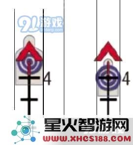 绝地求生刺激战场3倍镜灵敏度怎么调 刺激战场3倍镜灵敏度调节方法介绍