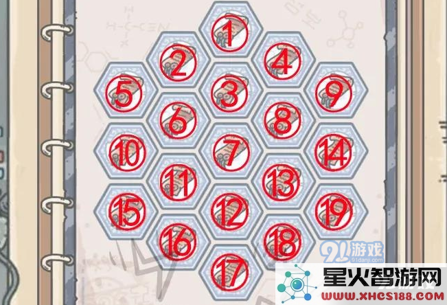 最强蜗牛米国最新情报加点顺序大全 米国情报机械、生化情报加点攻略