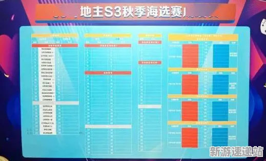 2025GDC直击现场»欢乐斗地主物理引擎升级全解析，实测数据曝光