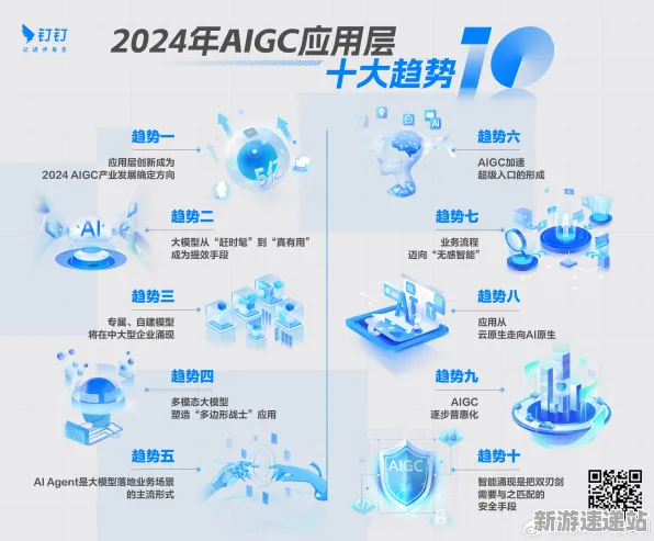 2025GDC直击深度追踪»天天象棋AI技术革新深度技术解析