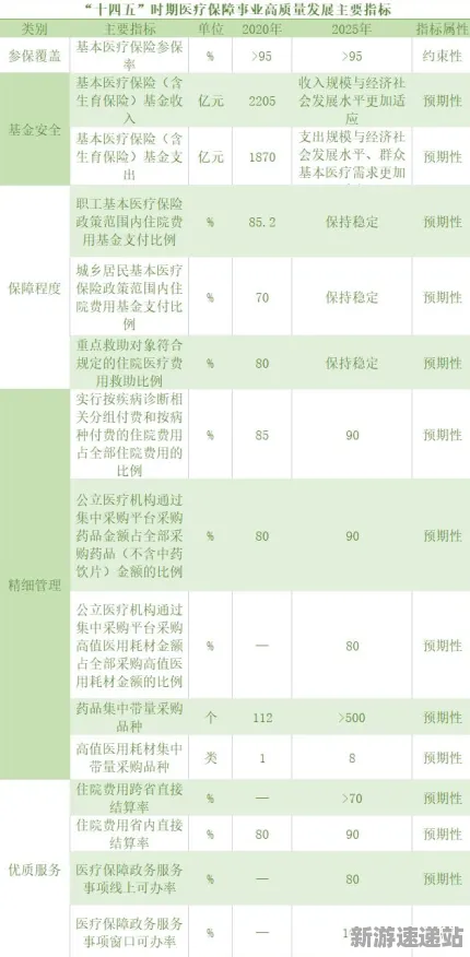 2025最新动态»王者荣耀性能优化解析，玩家实测报告速看！