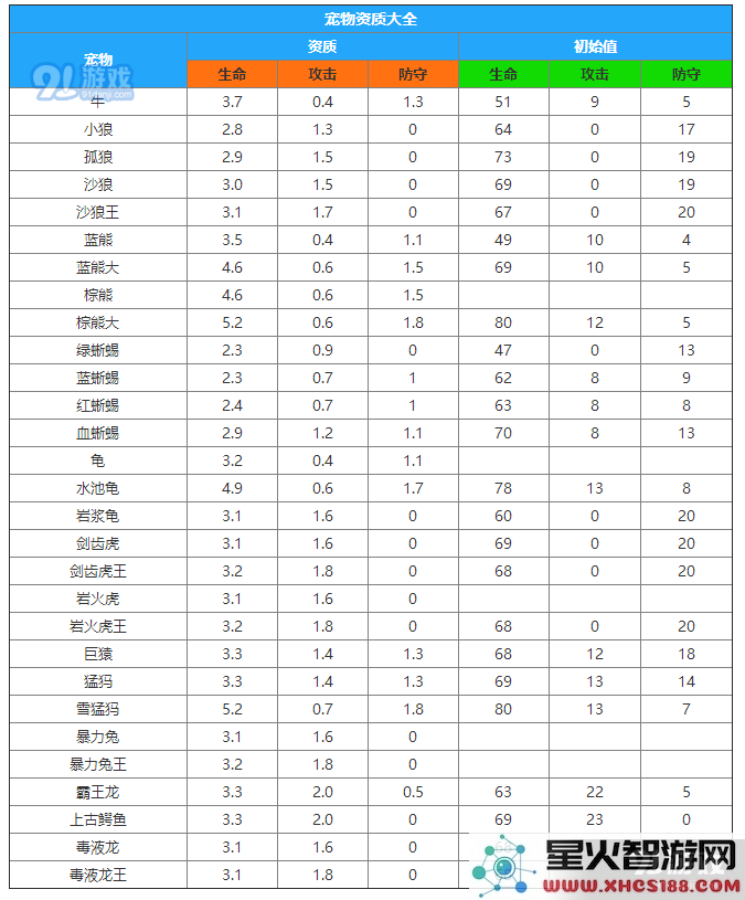 微信截图_20180524153940.png