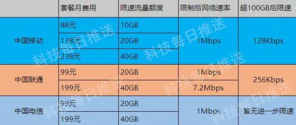 《羊了个羊》2025发售日确认！性能优化解析实测数据曝光