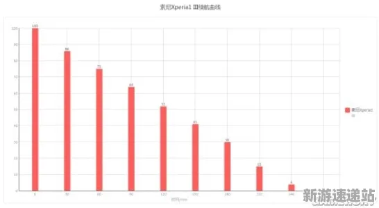2025最新动态»原神配置需求公布，玩家实测报告速看！