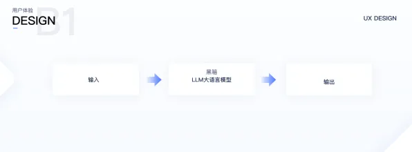 2025AI突破现场»球球冲刺自然语言交互全解析，优化方案揭秘